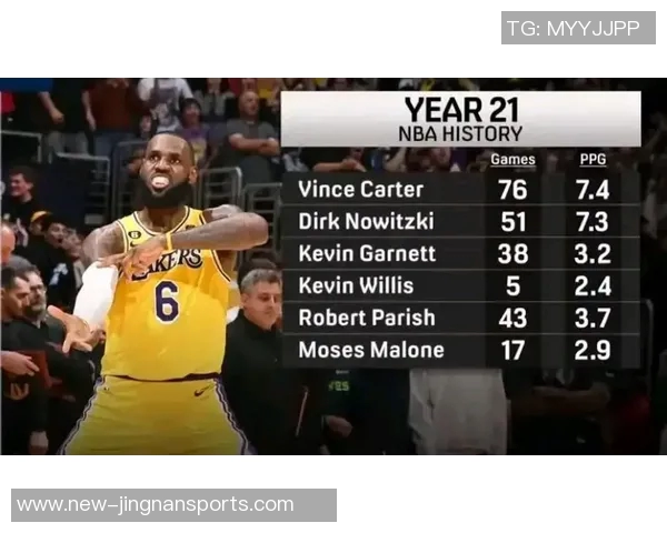 詹姆斯回忆童年梦想与高中觉醒打NBA成职业生涯的转折点 詹姆斯回忆童年梦想与高中觉醒打NBA成职业生涯的转折点