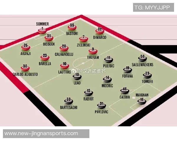托尼谈国米争冠压力称对米兰尤文成功与否各有不同标准 托尼谈国米争冠压力称对米兰尤文成功与否各有不同标准